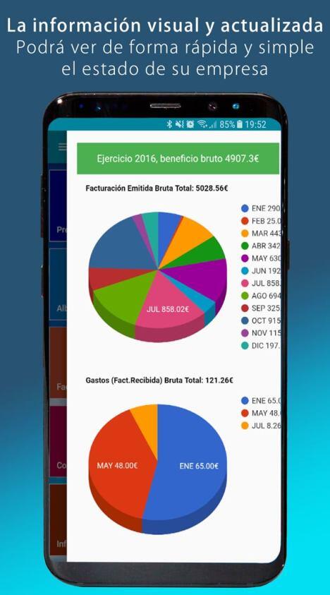 Graphique - FacturaOne - Logiciel de gestion de facturation ERP