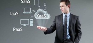 imagen cloud computing