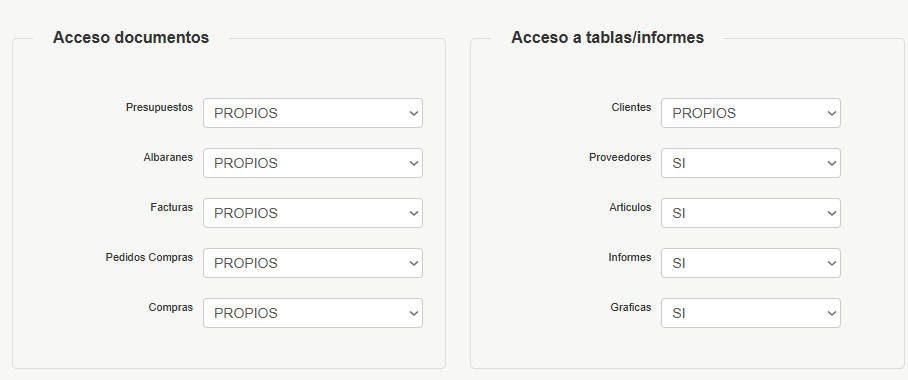 limitar acceso a usuario facturaone